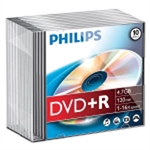 DVD-R