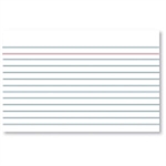 Systeemkaart gelinieerd